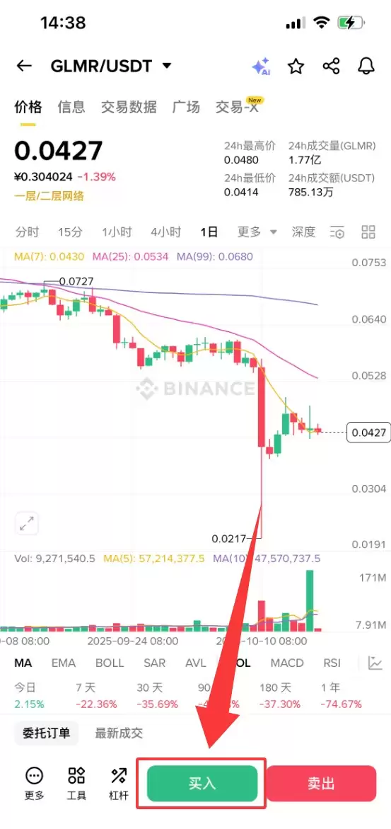 Moonbeam（GLMR）币是什么？GLMR未来展望、价格预测及购买方法