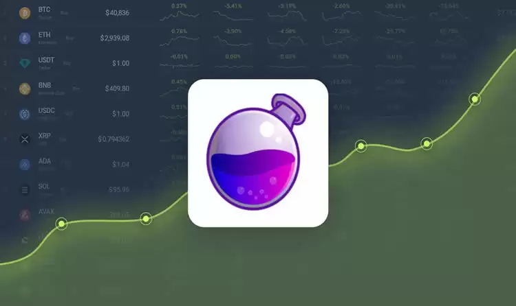 Osmosis(OSMO)是什么币?上线交易所盘点