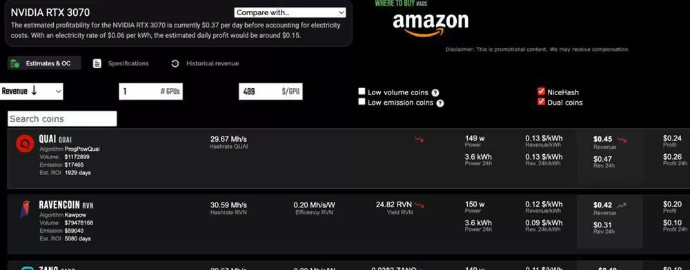 Upbit上架Ra vencoin韩元交易对!RVN暴涨104% 沉默矿工挖矿收益暴涨