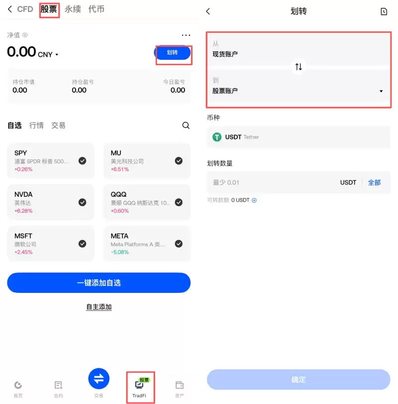 Gate交易所美股,港股和韩股交易教学