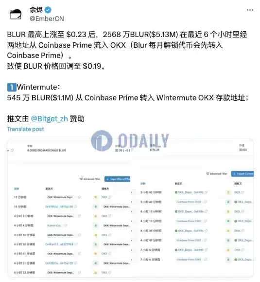 2568万枚BLUR从Coinbase Prime转入OKX