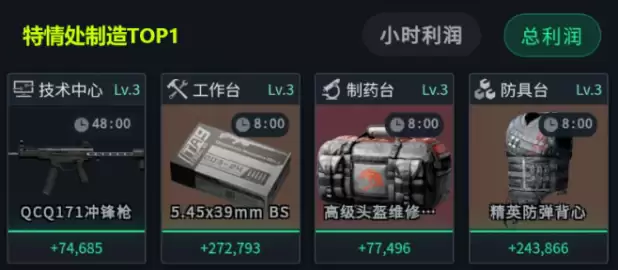 2026.7.6三角洲今日密码与特情处制造物品一览:7月6日今日密码是多少?