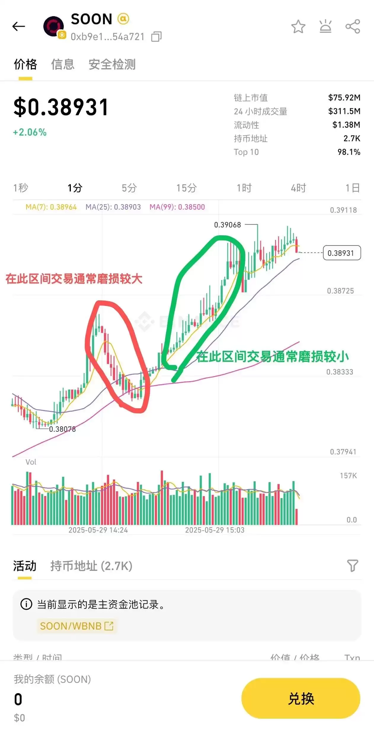 怎么玩Binance Alpha 积分空投？如何以更好的策略参与竞争？