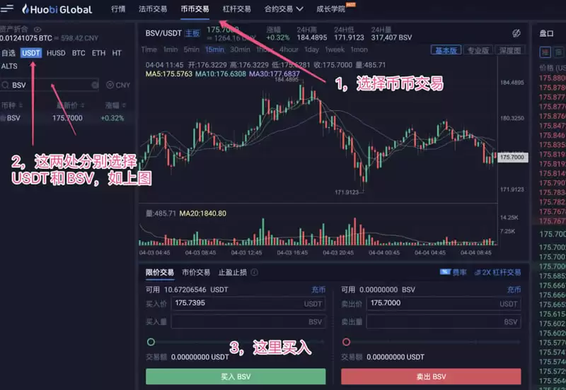 如何用软妹币购买BSV 火币网购买BSV操作步骤教程