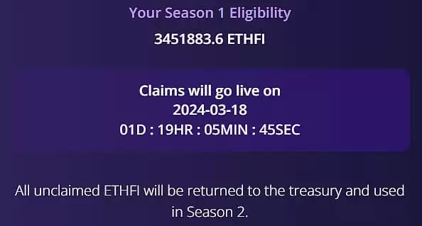 谁有资格领取ether.fi 的ETHFI空投