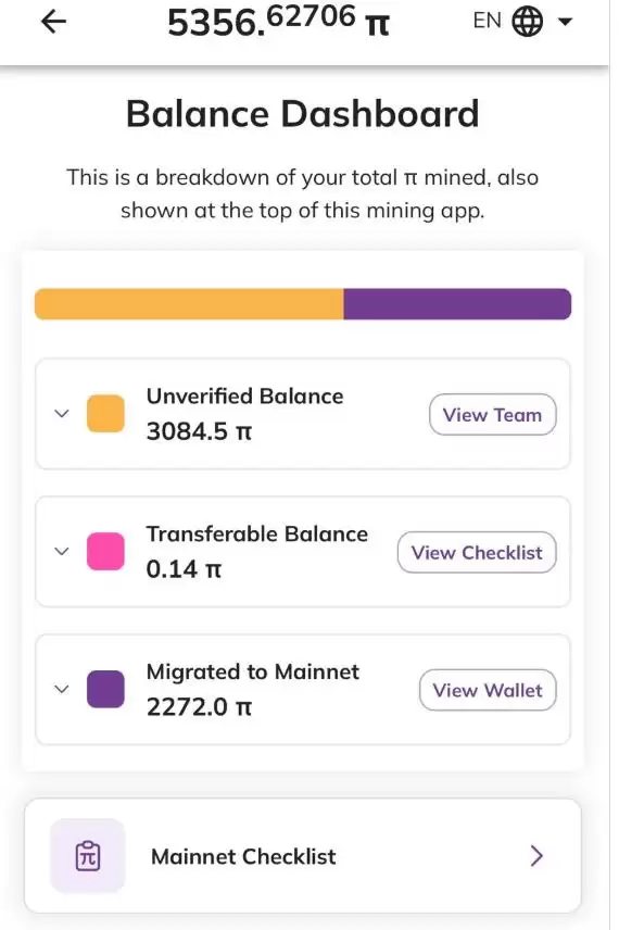 Pi主网迁移到账潮来了？别再等了,快查查你的wallet!
