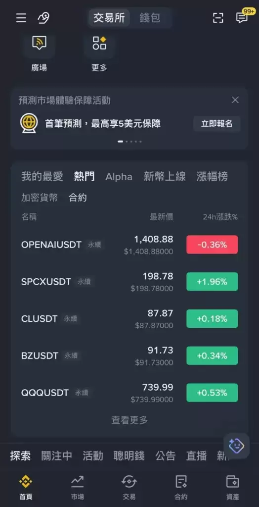 传统资产合约强势“闯入”币安