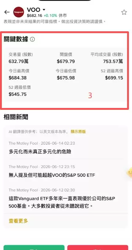 币安美股有哪些功能？_图3