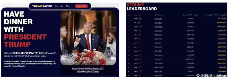 特朗普为$TRUMP持币者办晚宴，邀请TRUMP代币前220名持有者