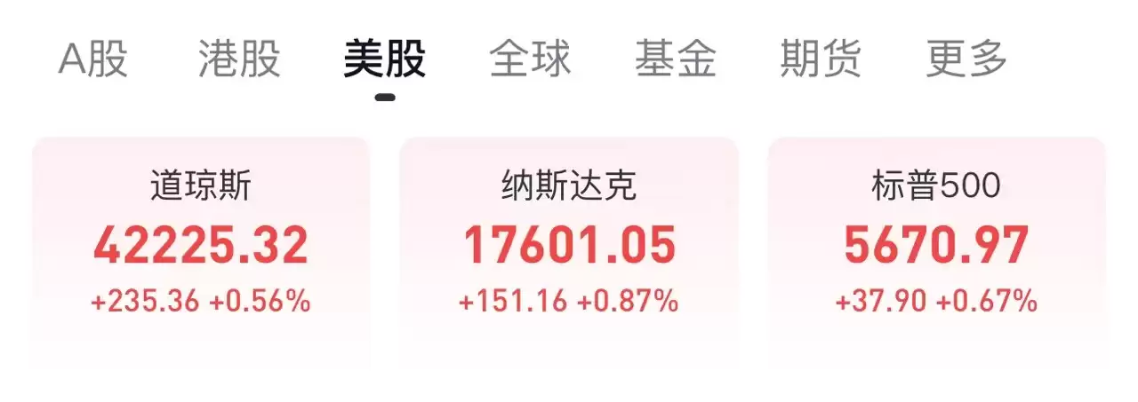 特朗普「对等关税」核弹引爆,纳斯达克期货闪崩5%,比特币暴跌至82000美金