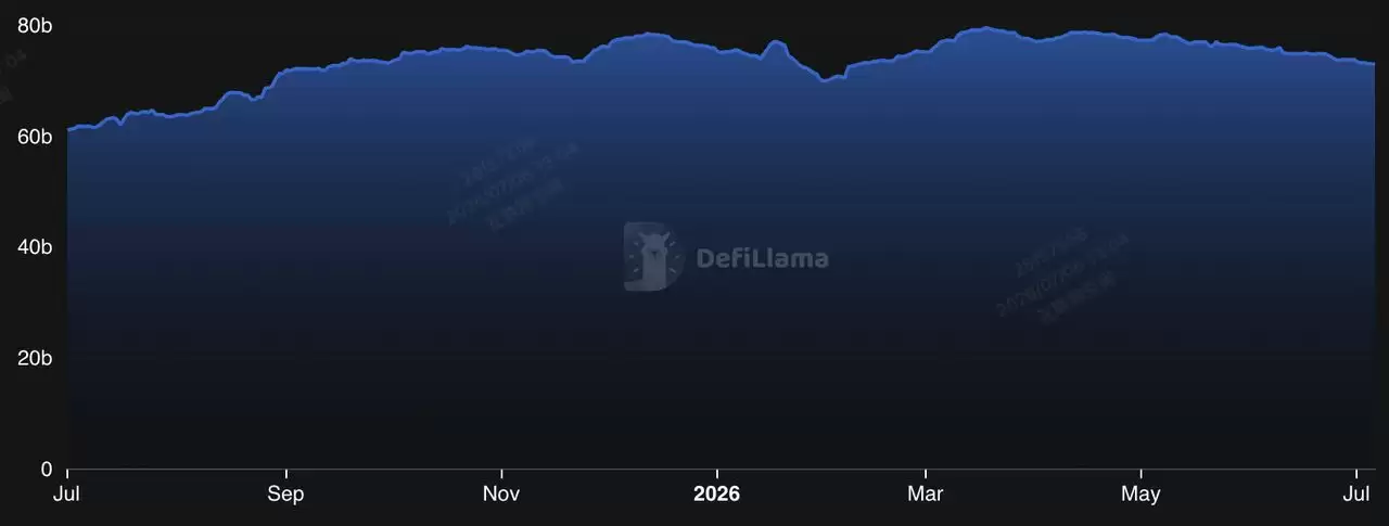 2026年MiCA稳定币大洗牌:为何USDT面临欧盟下架而USDC抢占市场？