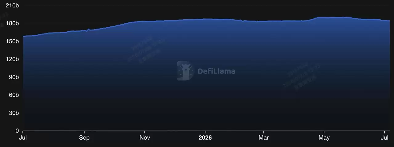 2026年MiCA稳定币大洗牌:为何USDT面临欧盟下架而USDC抢占市场？