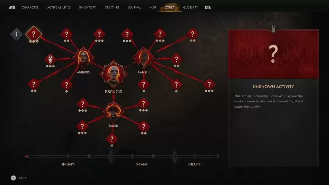 中世纪吸血鬼版巫师3！《黎明行者之血》试玩体验
