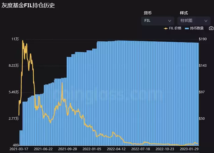 Web3.0是什么?哪些Web3虚拟货币值得投资？