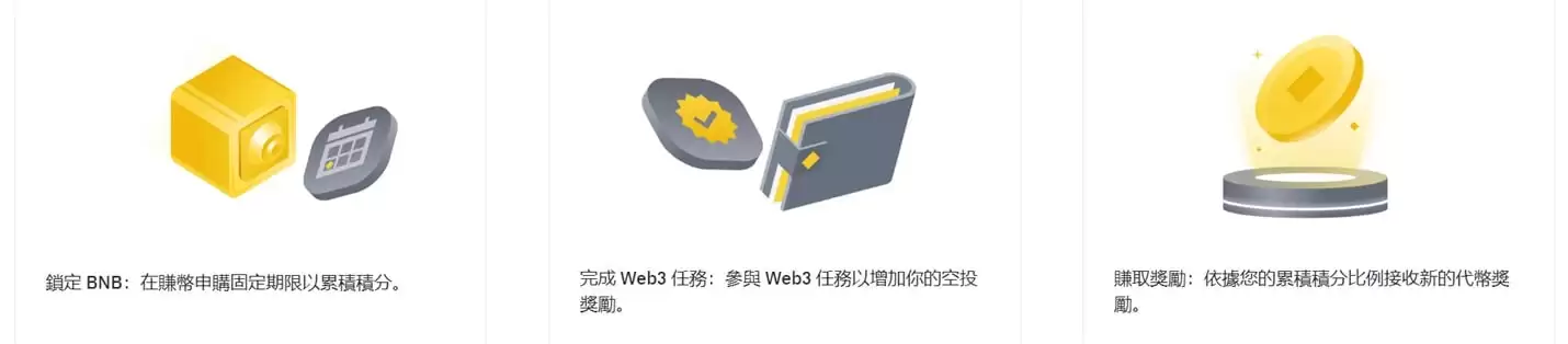2025 最新｜Binance Pay 币安支付怎么用？币安支付全攻略