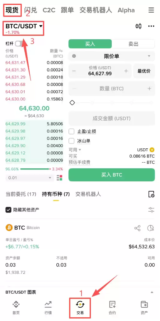 什么是RWA赛道？如何投资真实世界资产代币化（RWA）龙头项目？