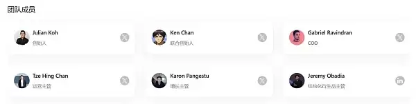 币安最新launchpool项目AEVO今日上线 开市价会是多少