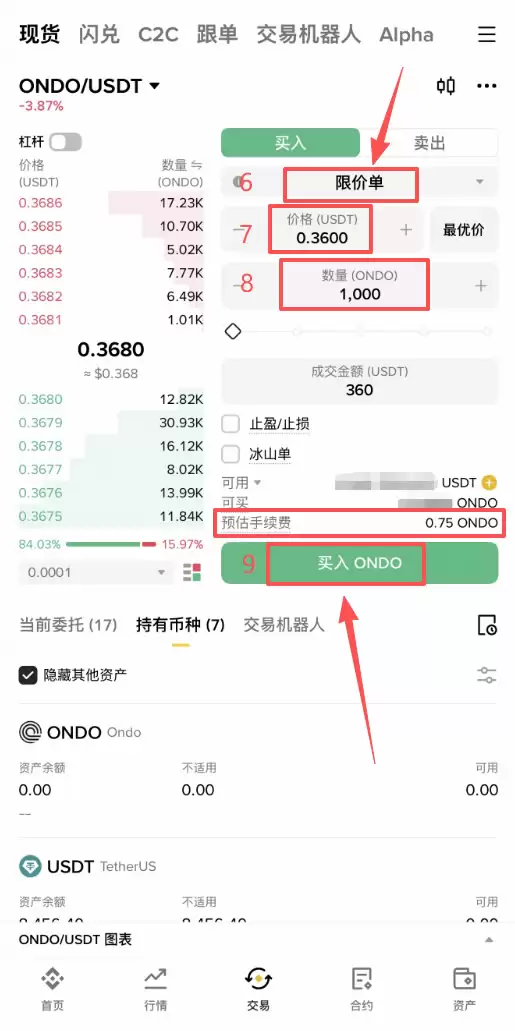 什么是RWA赛道？如何投资真实世界资产代币化（RWA）龙头项目？
