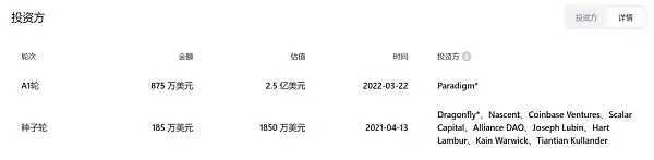 币安最新launchpool项目AEVO今日上线 开市价会是多少