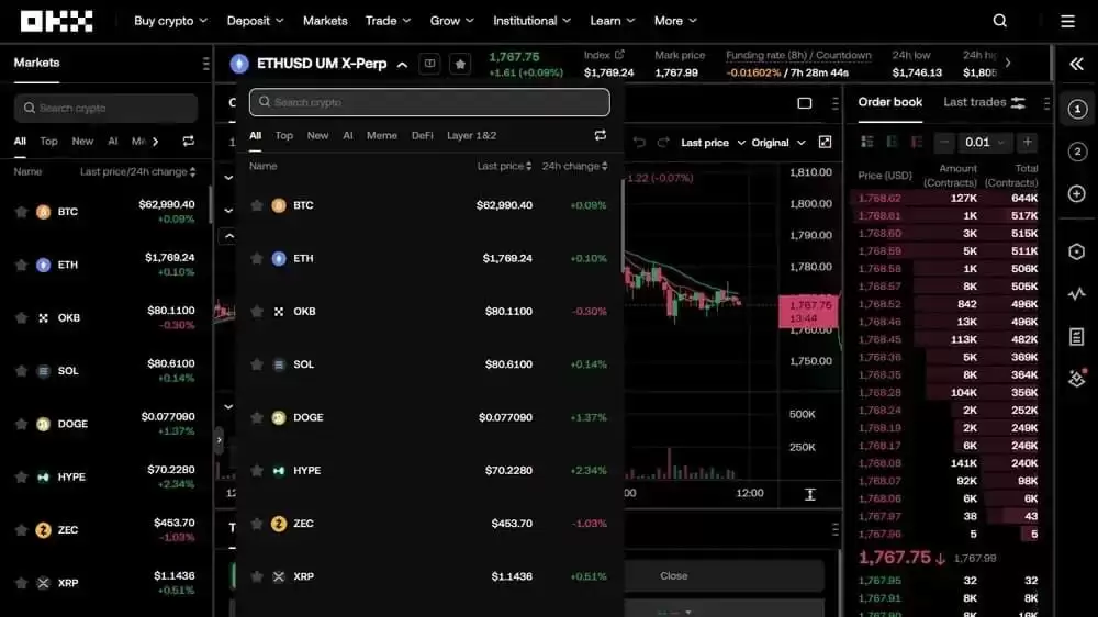 OKX Futures（欧易期权）在欧洲的可用性说明