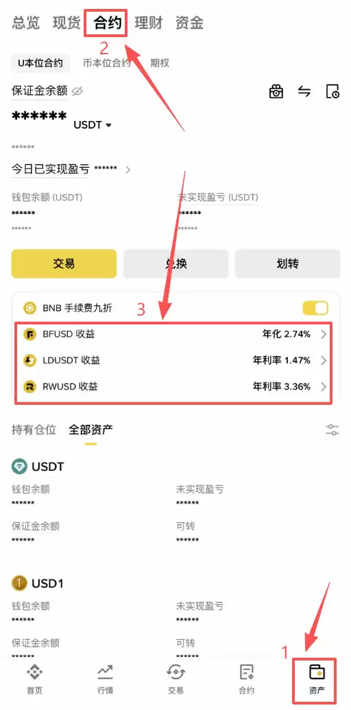 币安稳定币收益产品:RWUSD、BFUSD、LDUSDT是什么?如何申购?