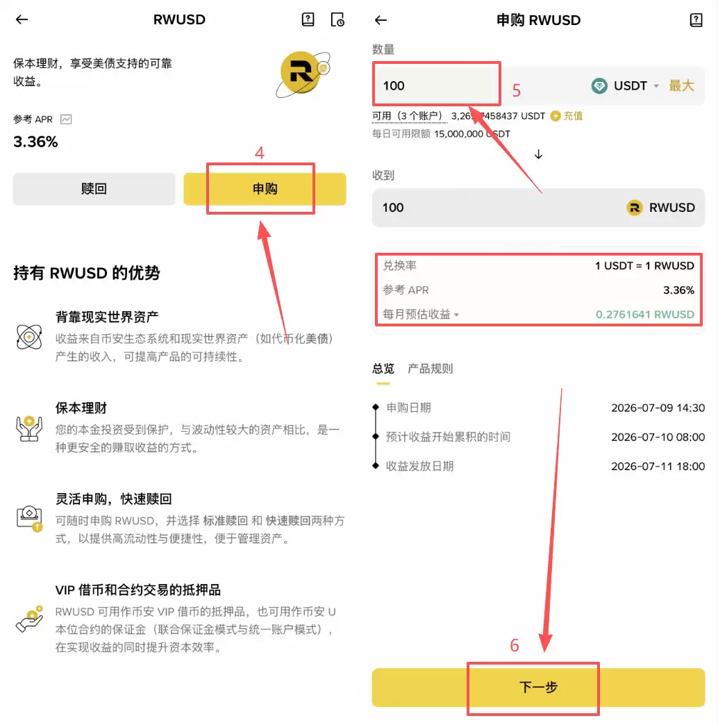 币安稳定币收益产品:RWUSD、BFUSD、LDUSDT是什么?如何申购?