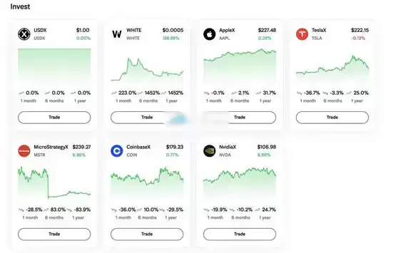 Coinbase点燃股票代币化热潮！链上买美股平台WhiteRock原生代币WHITE暴涨