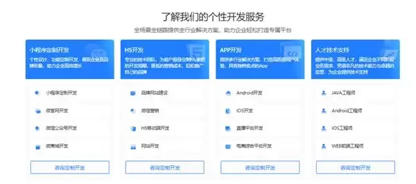 2026高性价比小程序商城开发商榜单：精选靠谱团队助力商家降本增效