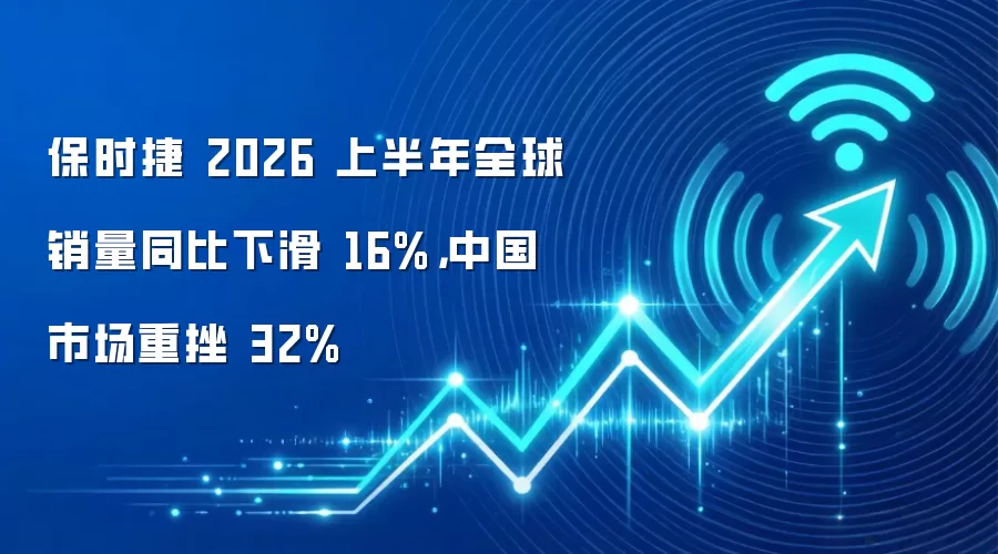 保时捷 2026 上半年全球销量同比下滑 16%，中国市场重挫 32%