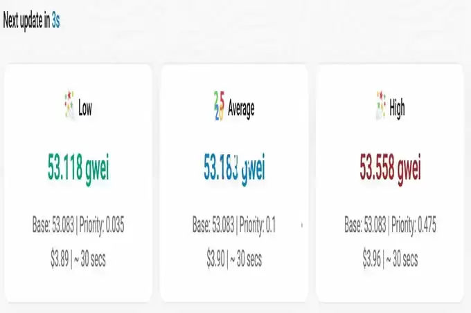 DeFi要爆发?Aa ve和Lido净存款额共达685.49亿美元 以太坊Gas费升至53Gwei