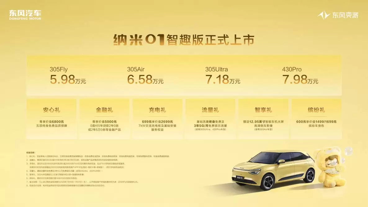 东风奕派纳米01智趣版外观