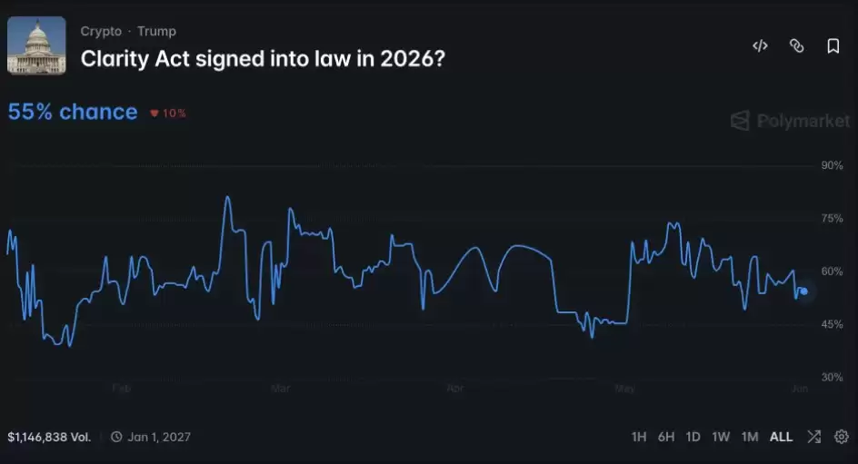 以太币（ETH）连连下跌？我反而更看好，原因在哪？