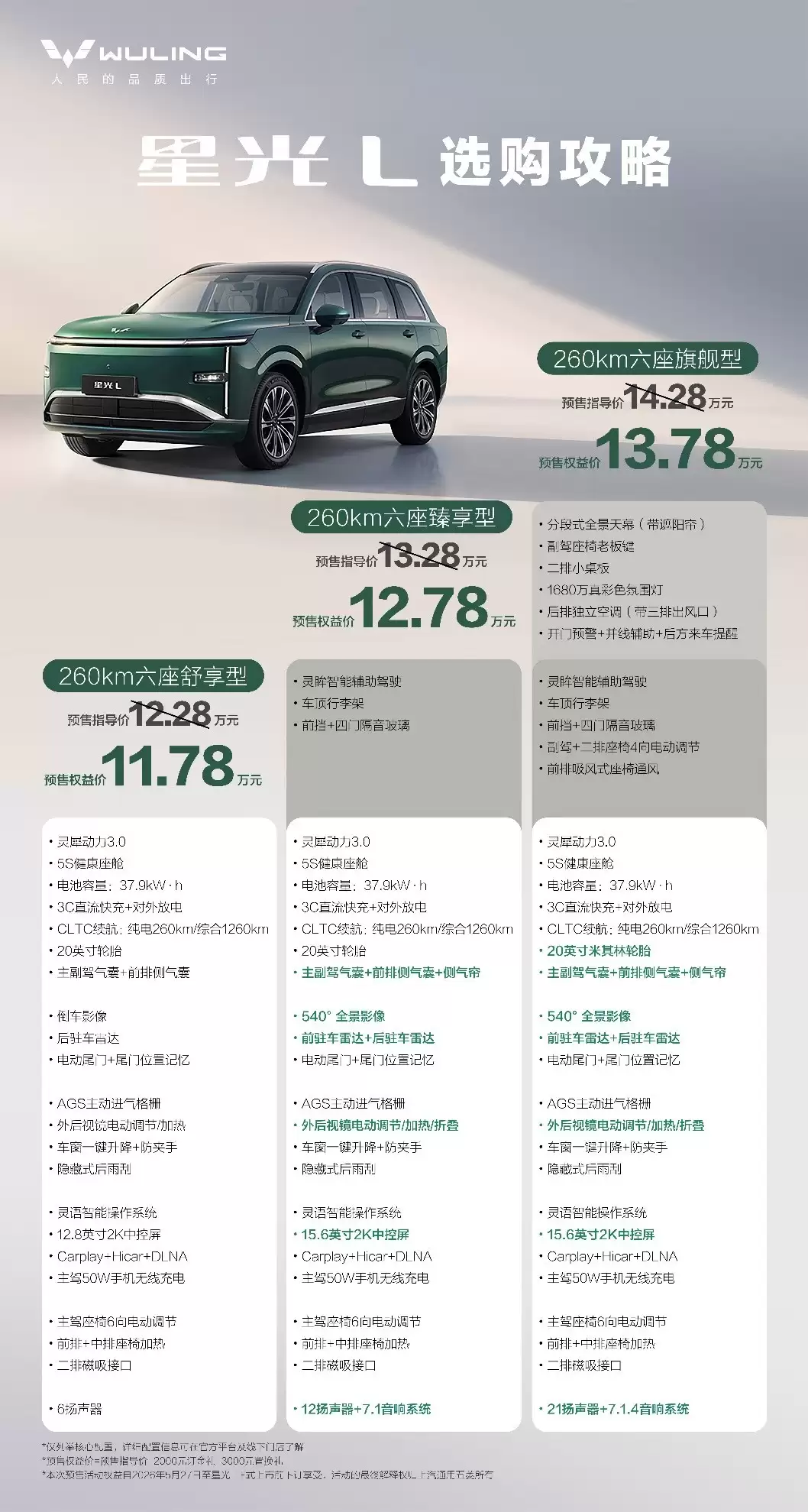星光L座舱静谧驾乘安逸噪音小,7月16日正式上市