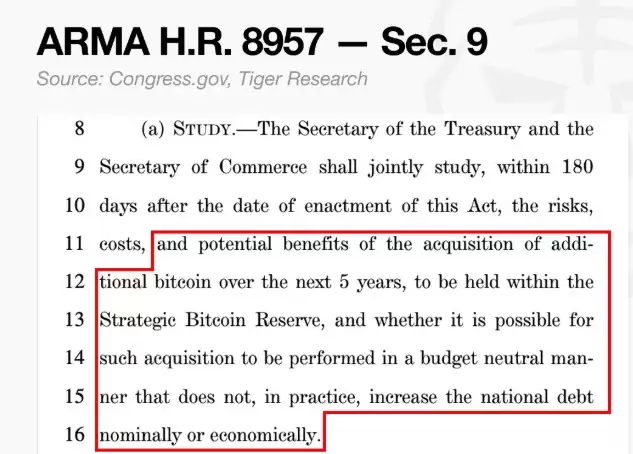 美国战略比特币储备法案ARMA是什么？对市场有何影响？
