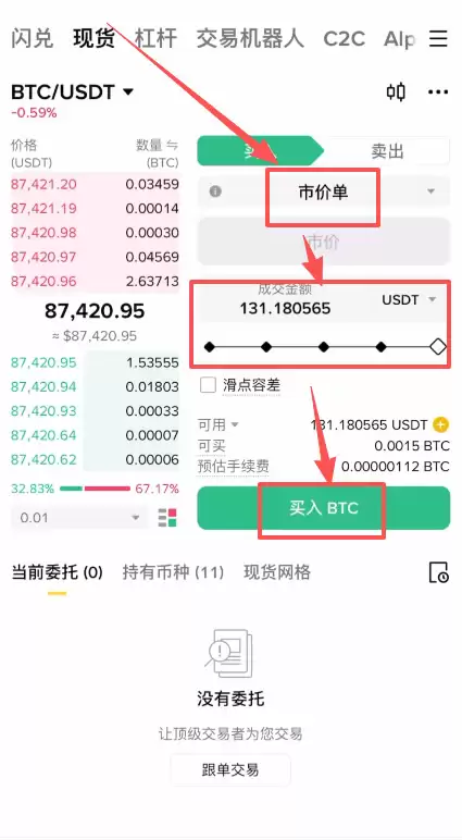 现货交易——限价单 vs 市价单_图3