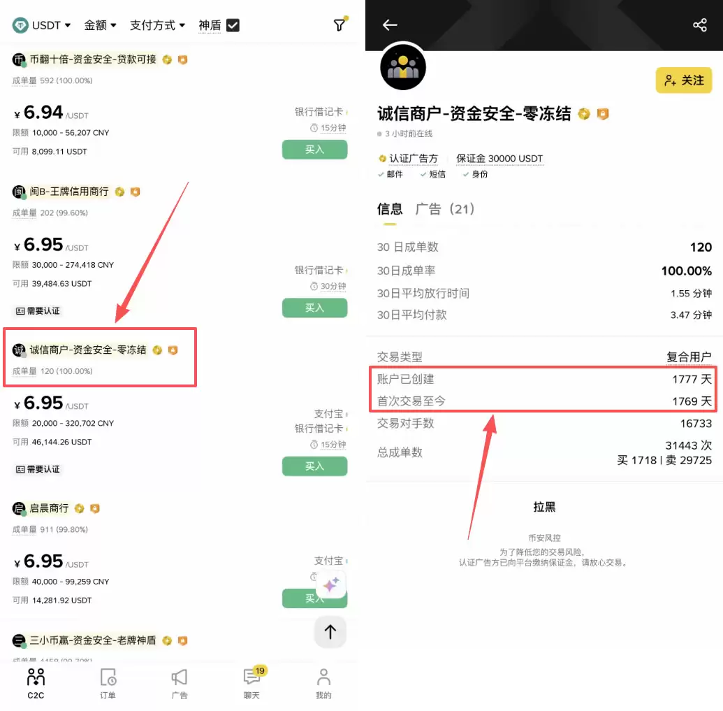 2026年币安入金教程:C2C交易完整指南,3分钟学会软妹币购买钱SDT