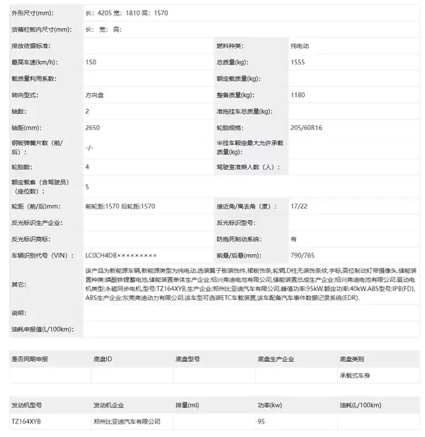 全新比亚迪海鸥现身:车身加长至A0级 可选激光雷达