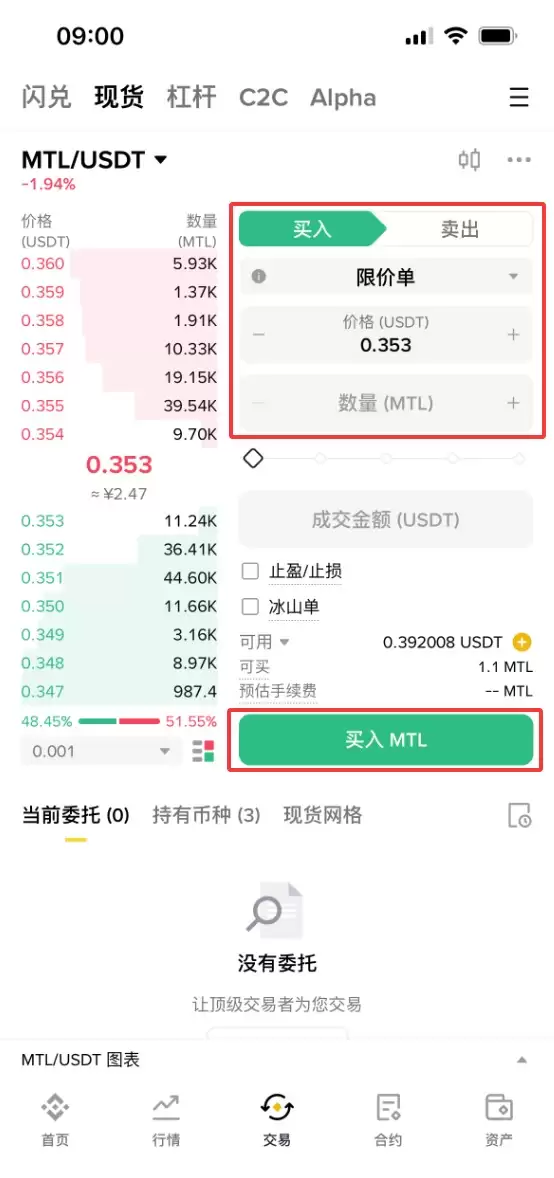 MetalDAO(MTL)币是什么?MTL币前景分析