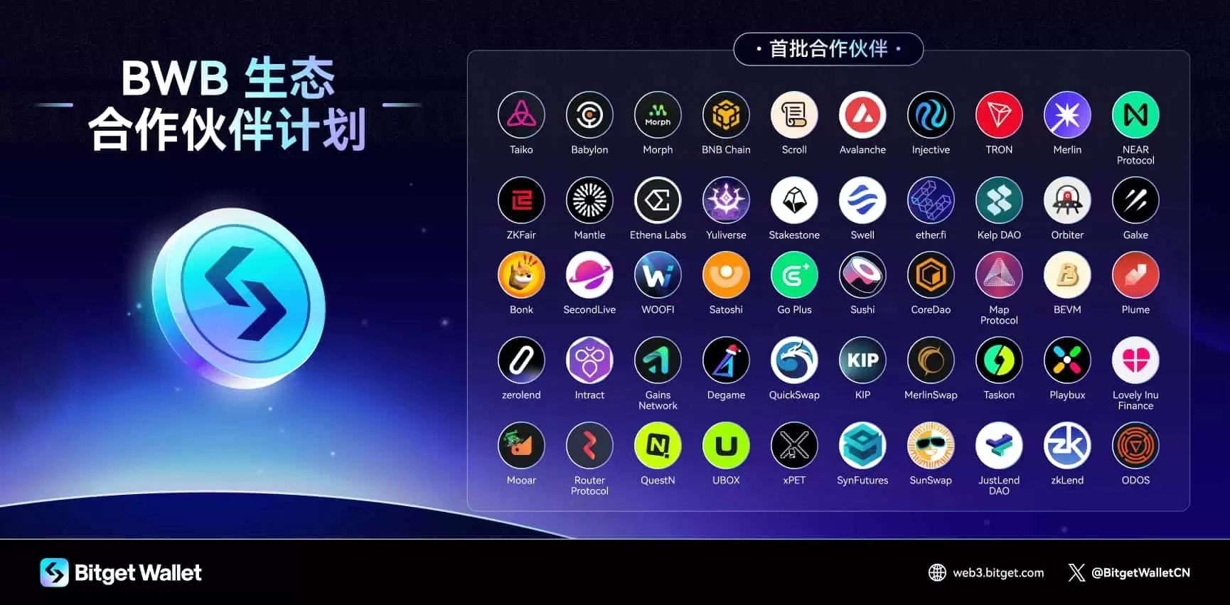Bitget Wallet 联合 A valanche、Taiko 等 40 多家项目方启动 BWB 生态合作伙伴计划