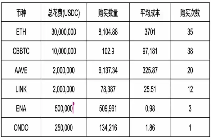 特 朗普也爱