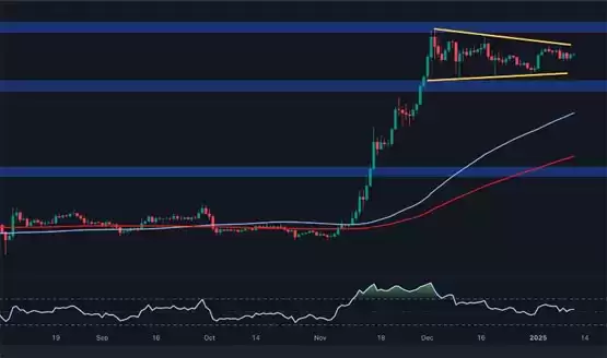 瑞波币价格分析:XRP在每日上涨8%后能否保持势头？