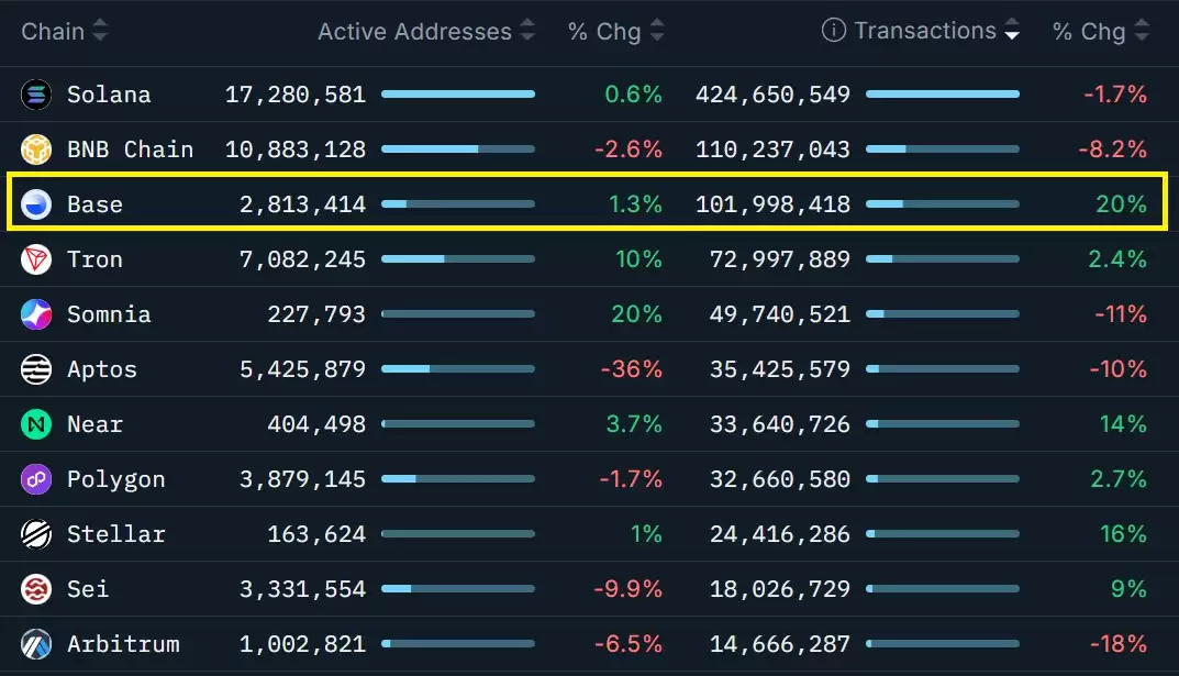 以太坊（ETH）跌破3000美元，创四个月新低：牛市真的结束了吗？一文带你读懂