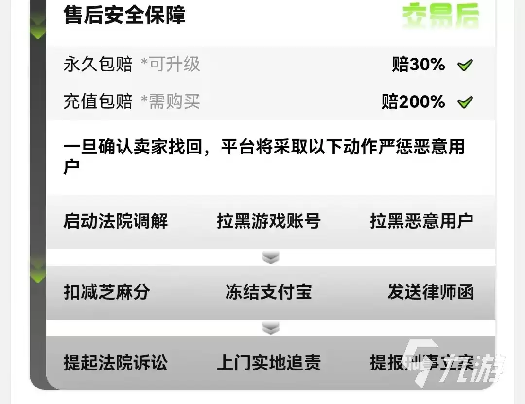 光遇账号购买指南：高性价比且安全可靠的平台推荐