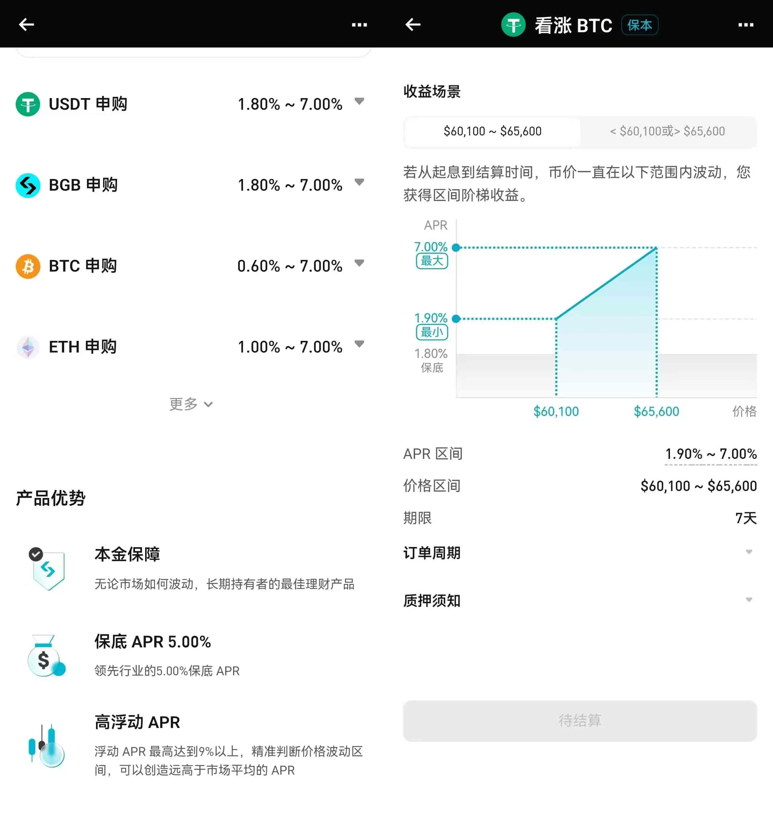 Bitget鲨鱼鳍是什么？Bitget鲨鱼鳍保本如何参与