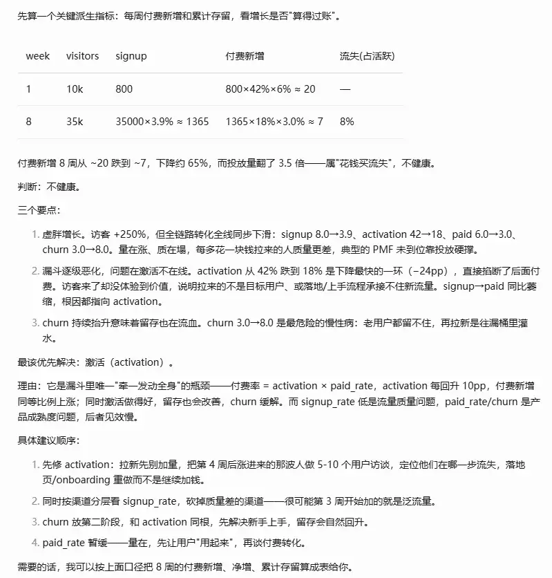 开闭源模型实测 – 横评 Sonnet 5 与四大国产开源模型编程能力