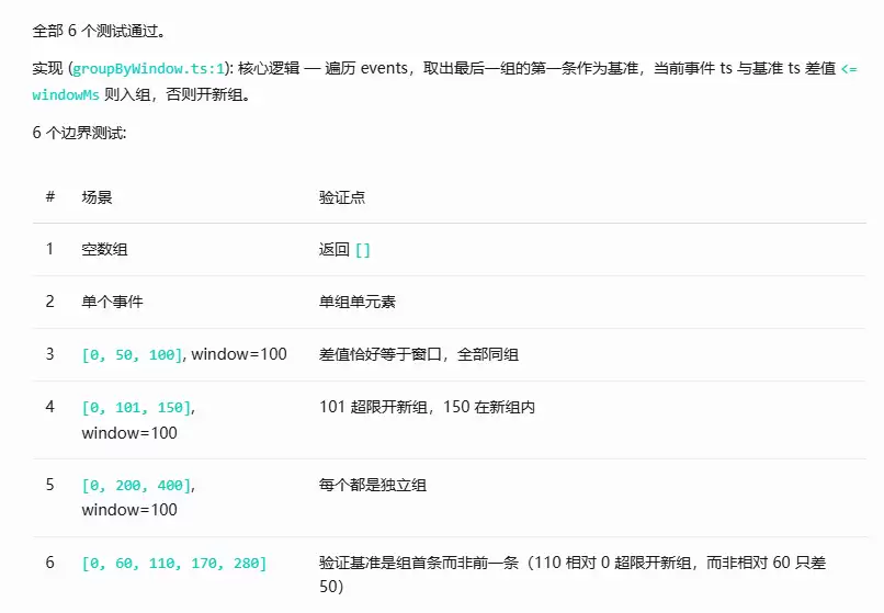开闭源模型实测 – 横评 Sonnet 5 与四大国产开源模型编程能力