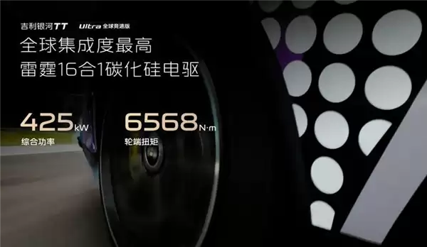 吉利银河TT Ultra版发布:双电机四驱578马力 还有一键20秒超频