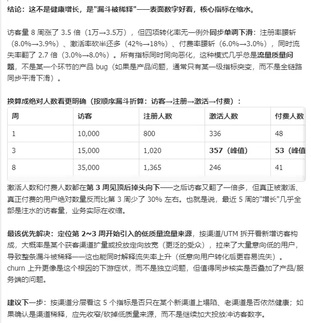 开闭源模型实测 – 横评 Sonnet 5 与四大国产开源模型编程能力