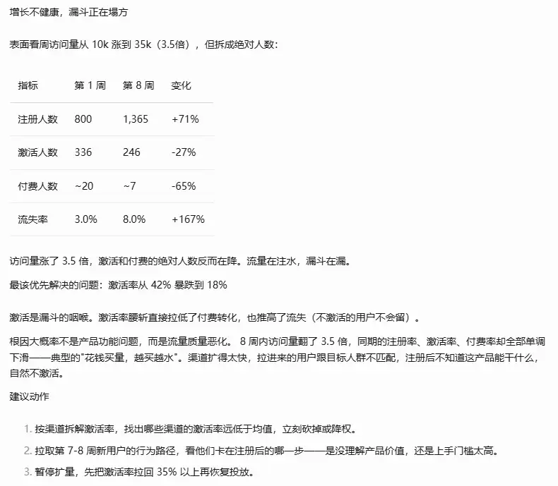 开闭源模型实测 – 横评 Sonnet 5 与四大国产开源模型编程能力