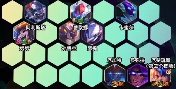 阵容组成